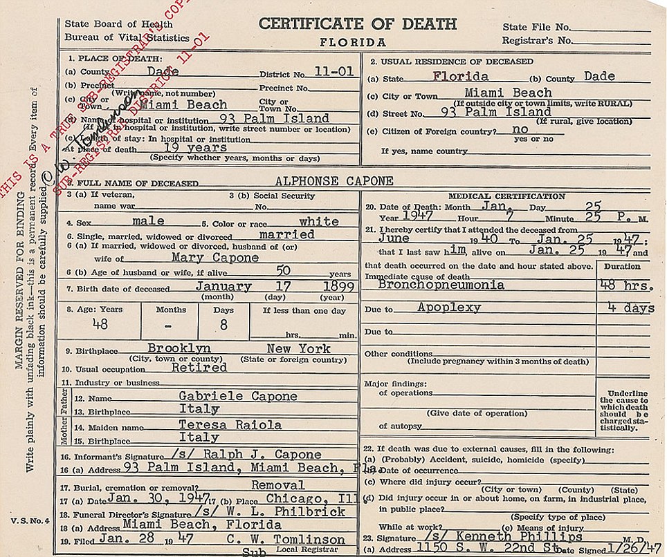 Al Capone's death certificate